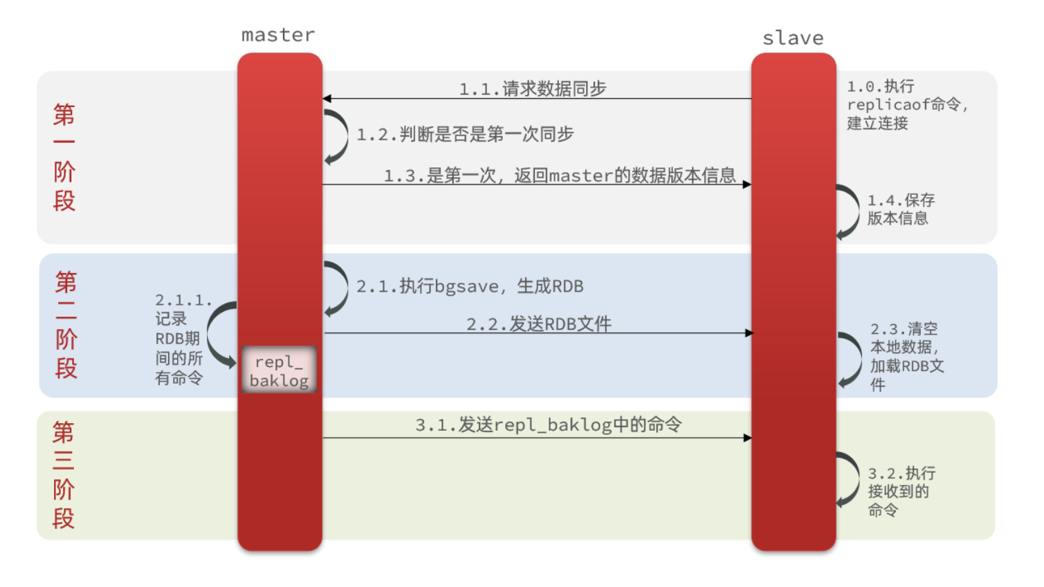 image-20221102184024725