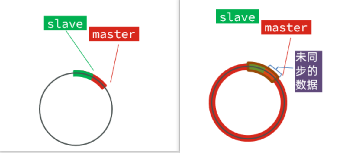 image-20221102185615789