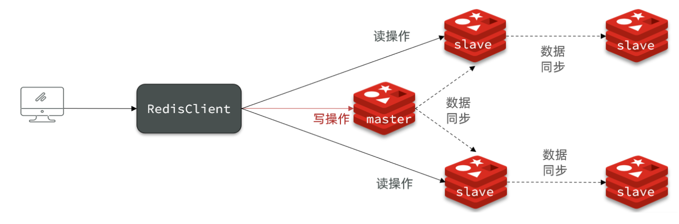 image-20221102190111264