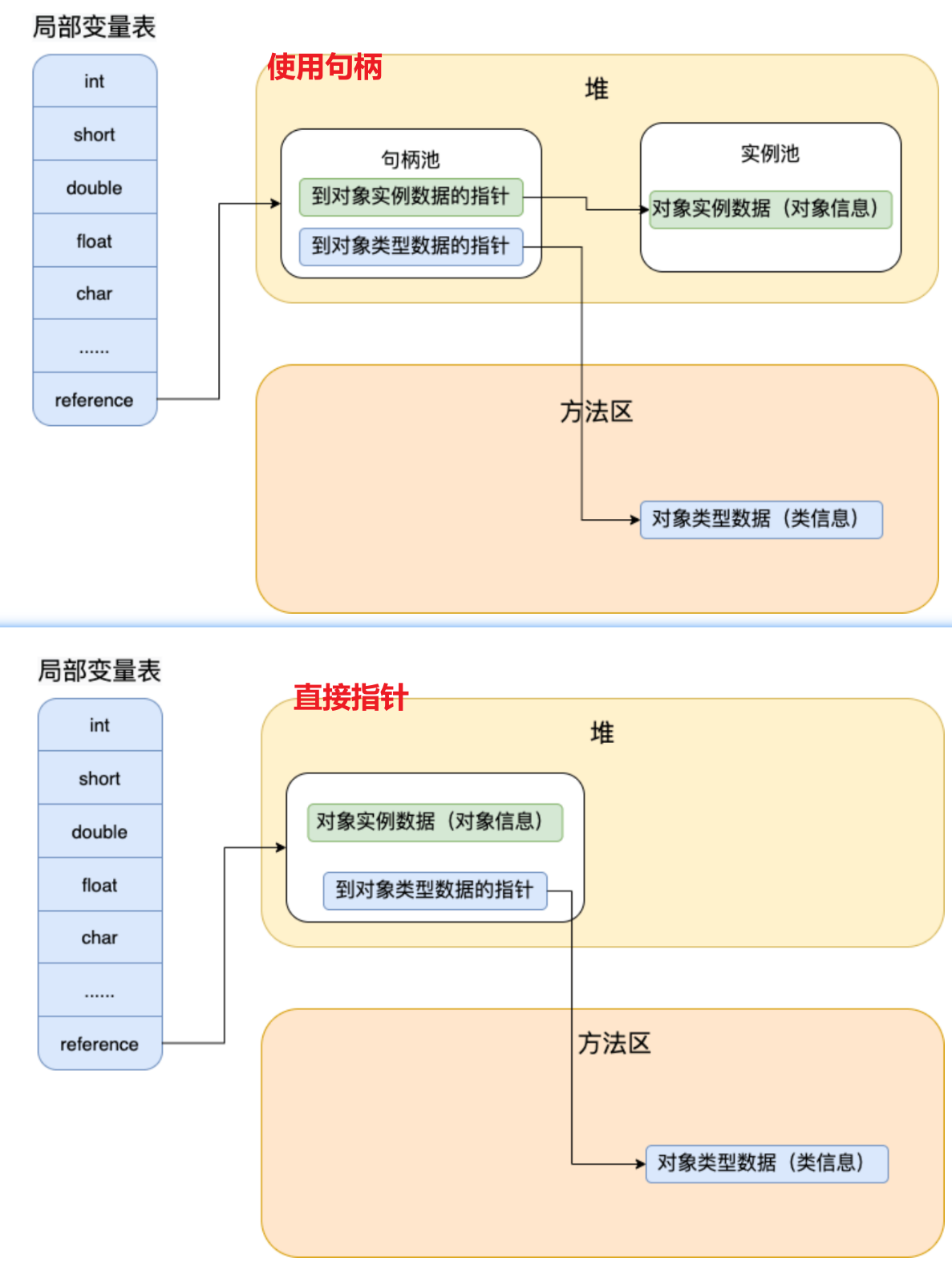 image-20230321164901535