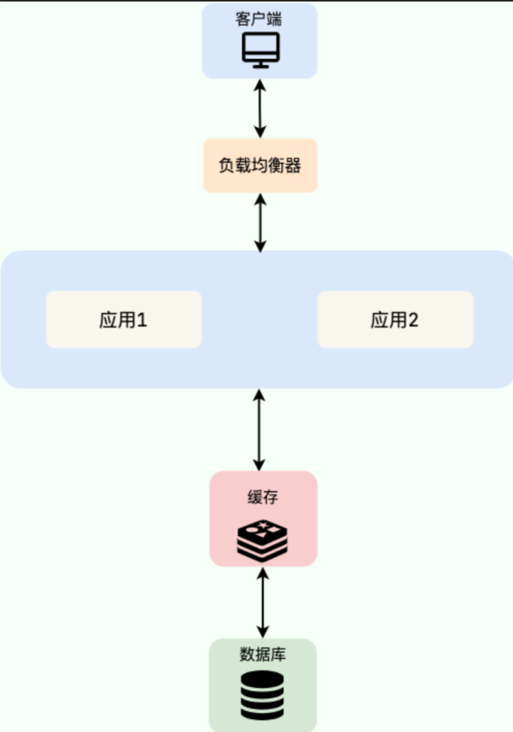 image-20230420115012973