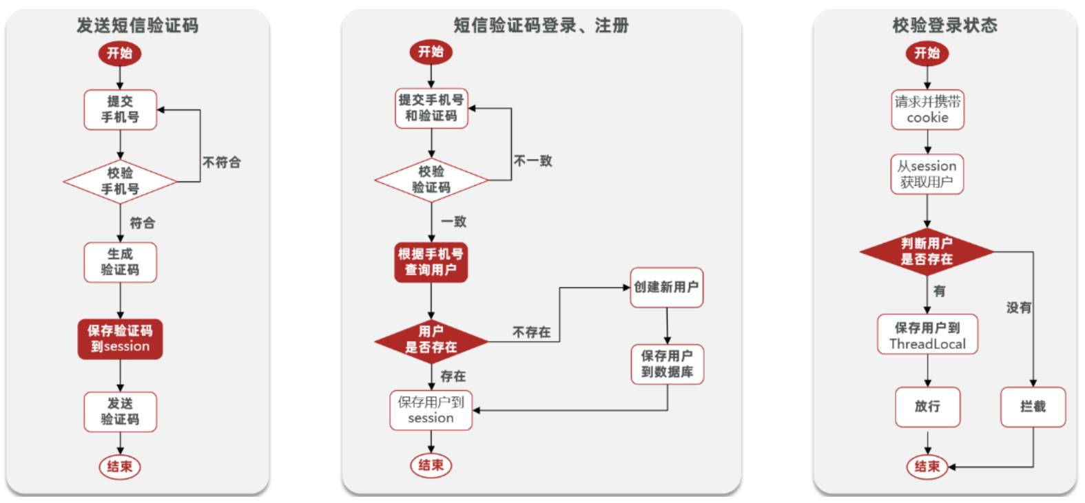 image-20230502095650746