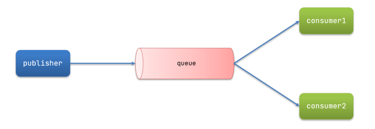 image-20230511204623136