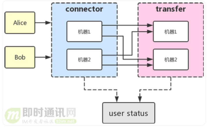 image-20230518151947724