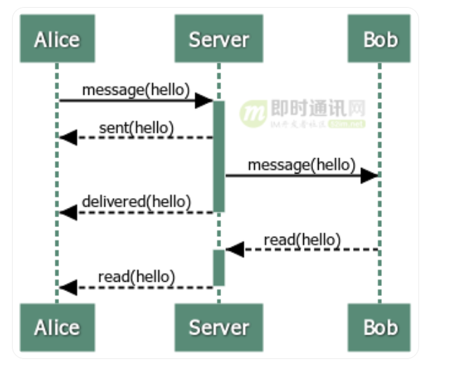 image-20230518150747693