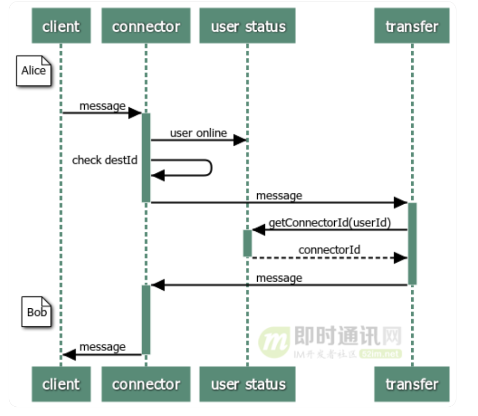 image-20230518152922282