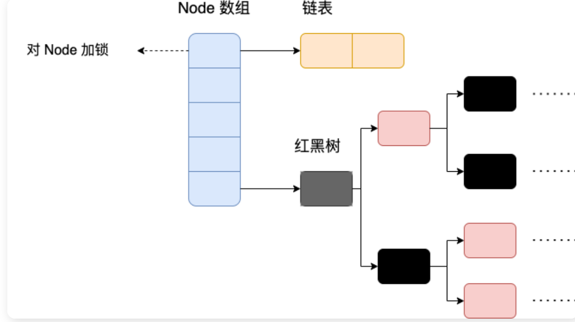 image-20230529110817954