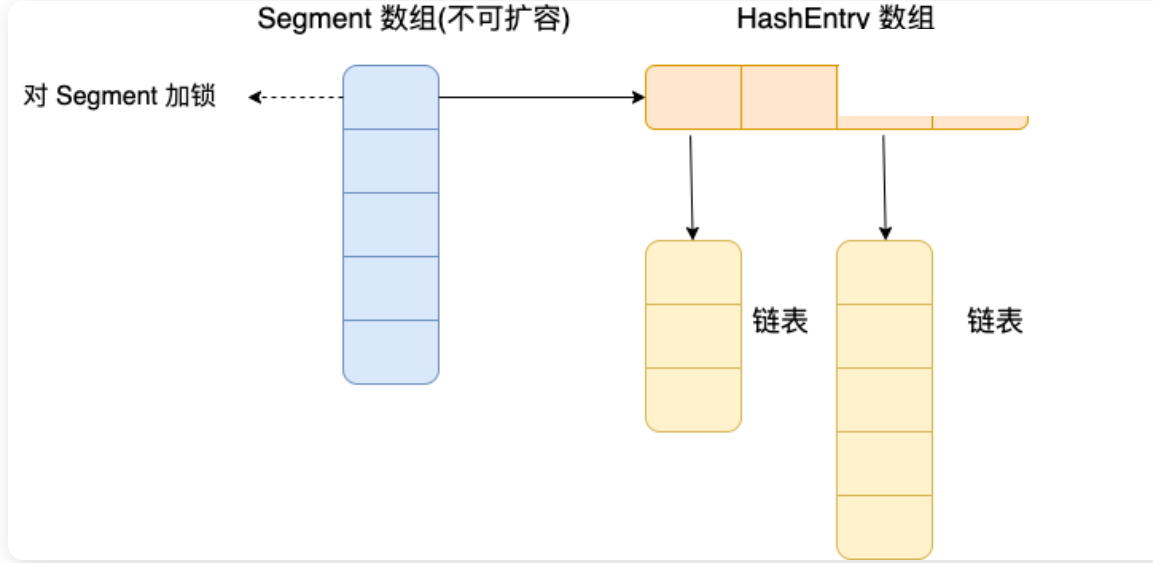 image-20230529110844783