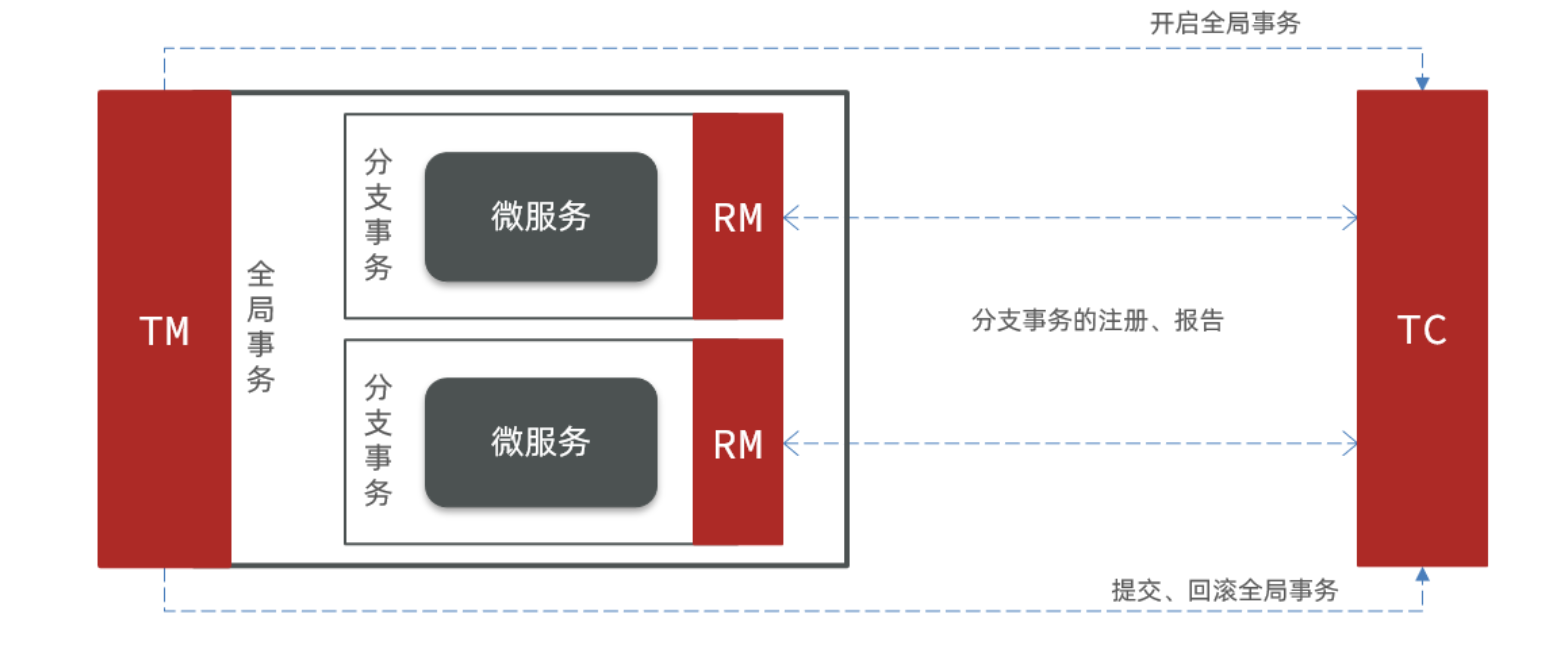 image-20230628213452346