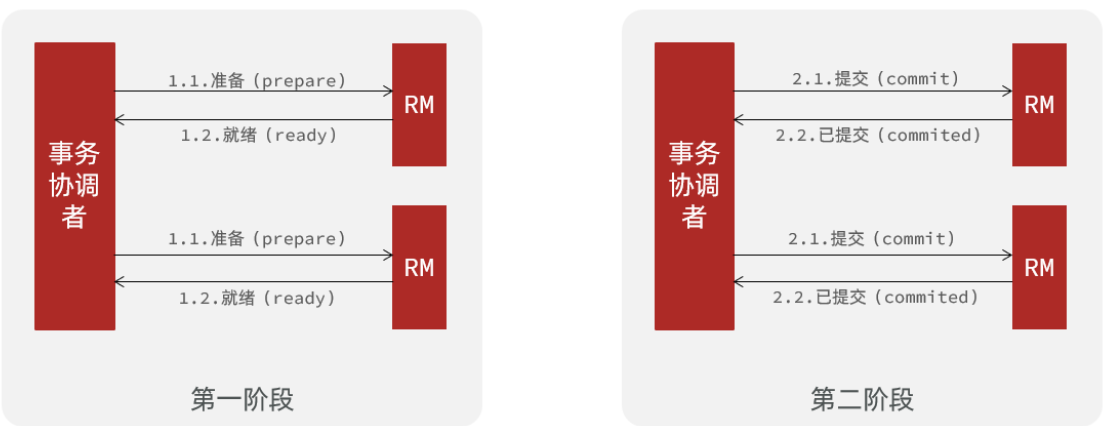 image-20230629212545291