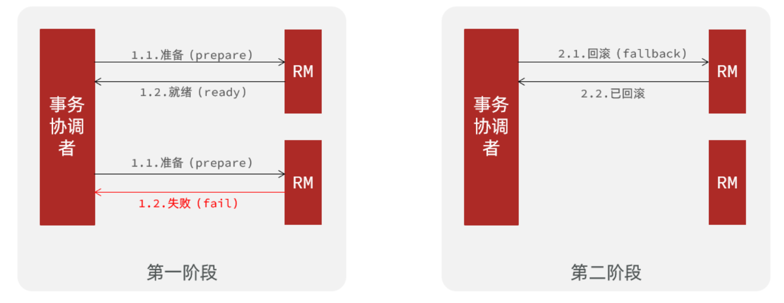 image-20230629212604967