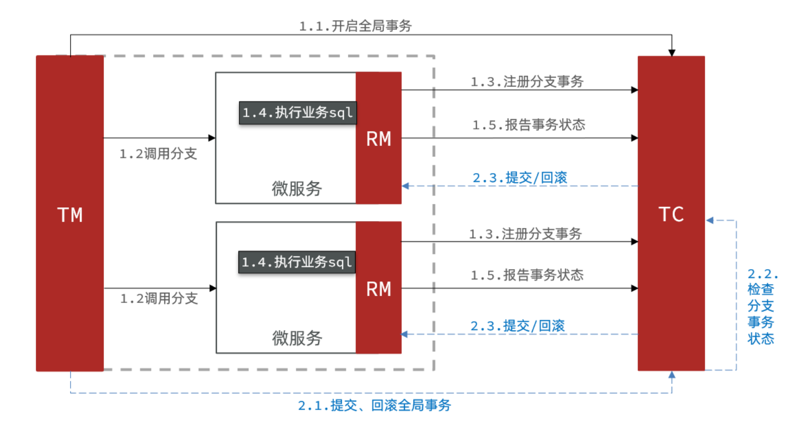 image-20230629212635880