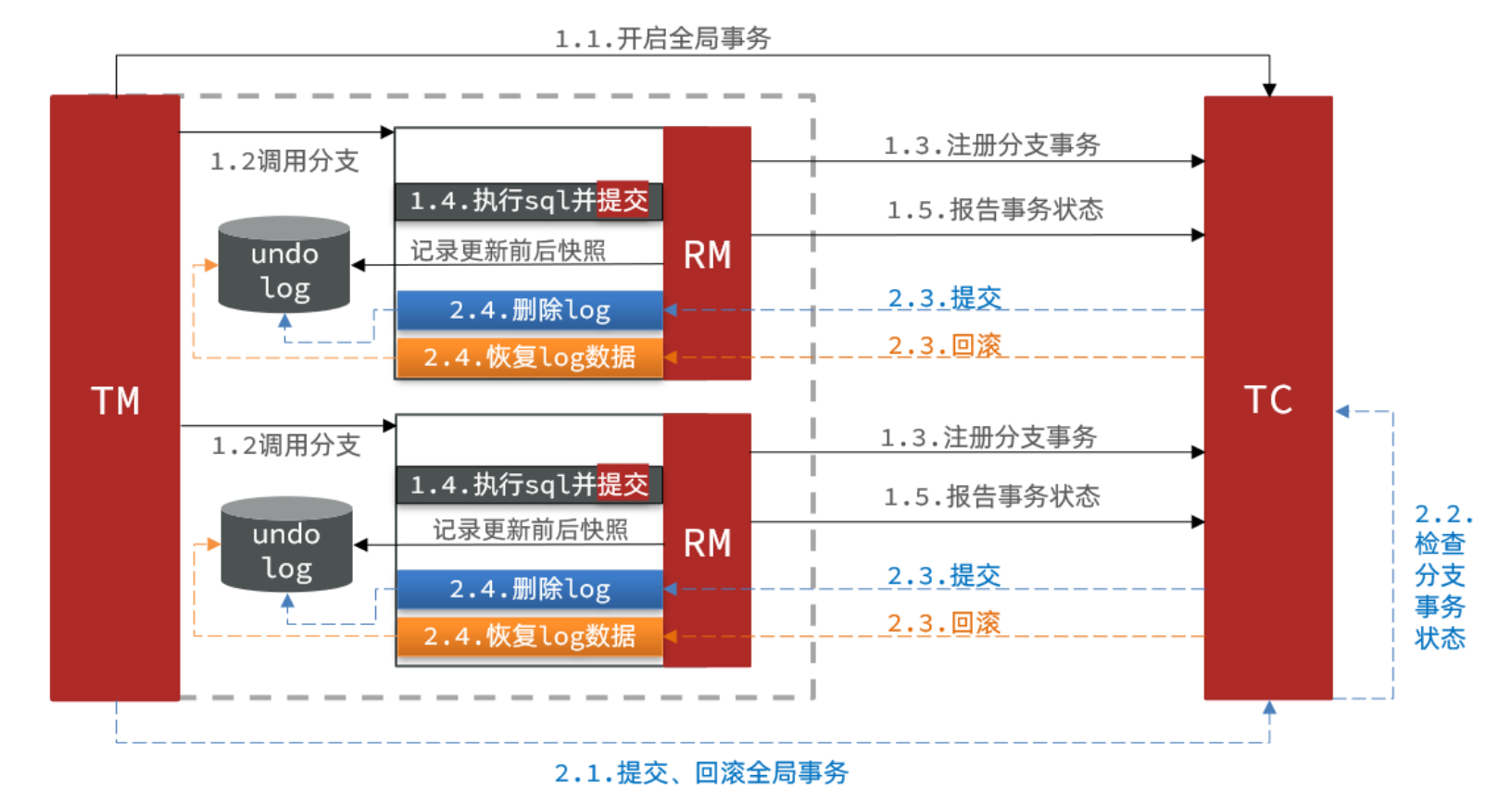 image-20230629212919914
