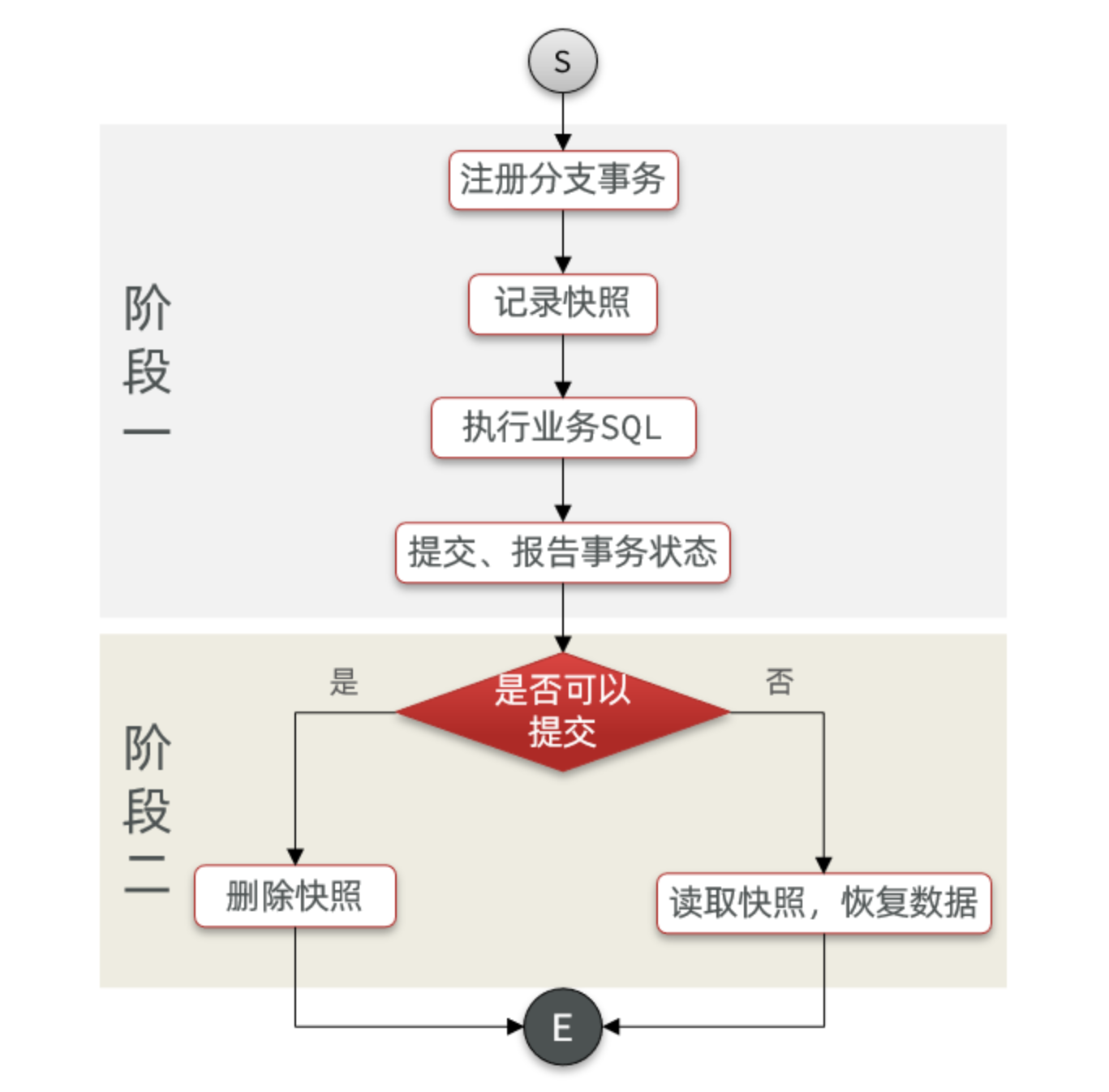 image-20230629213010801