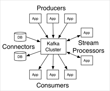 image-20230909152745563