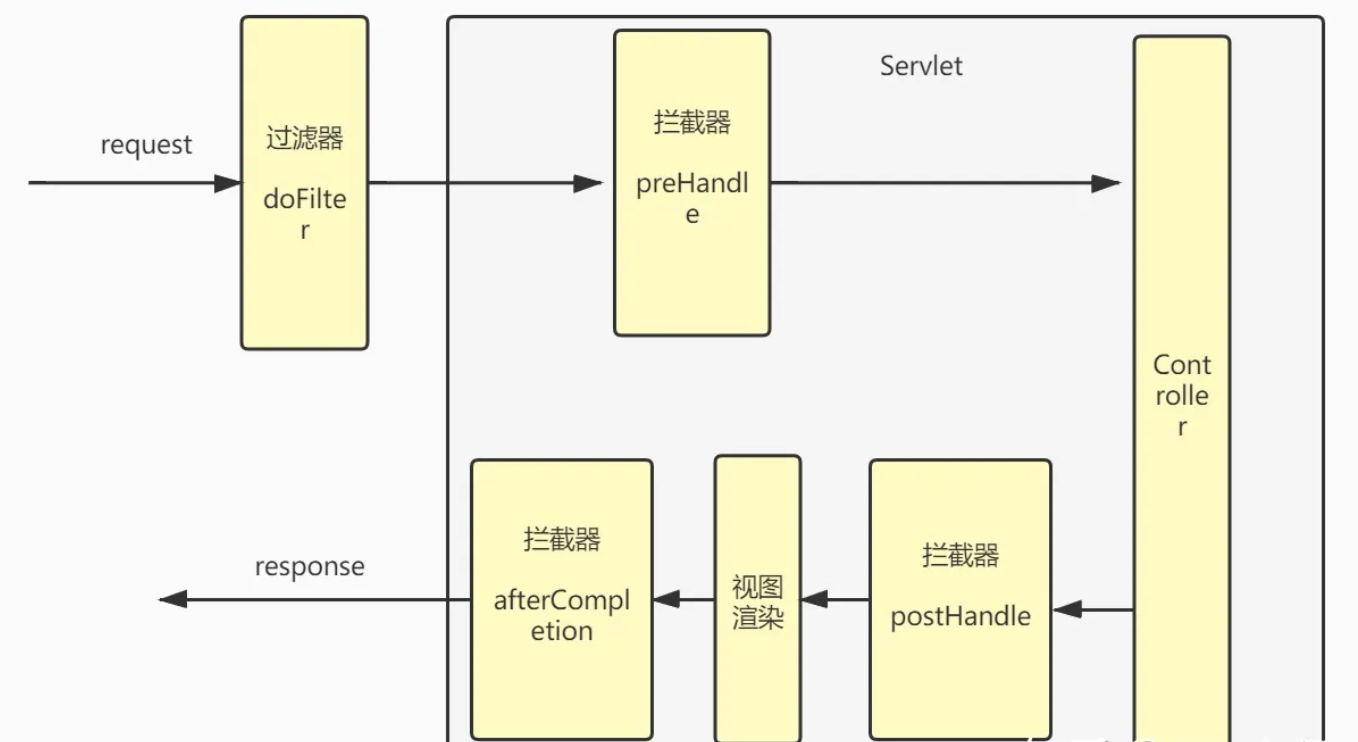 image-20231126102257033