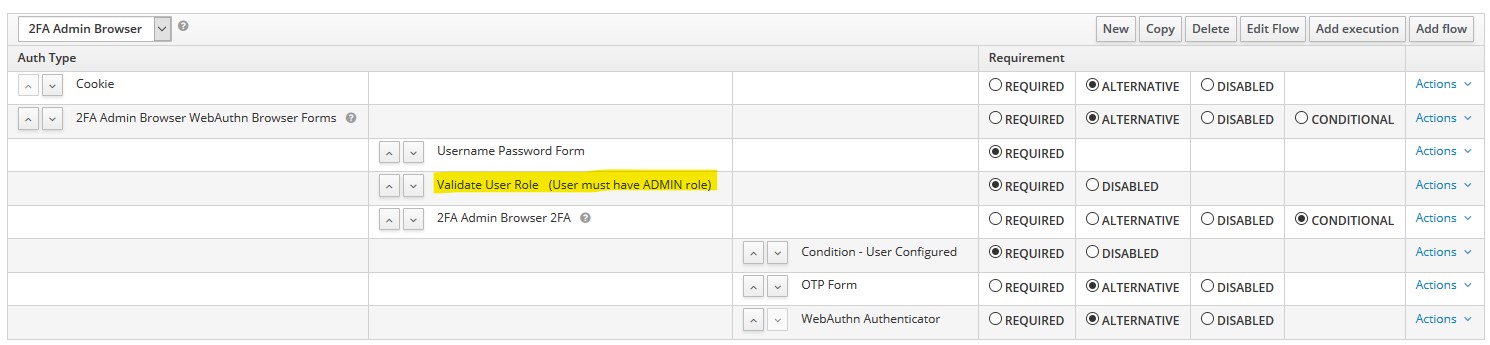 Authentication flow