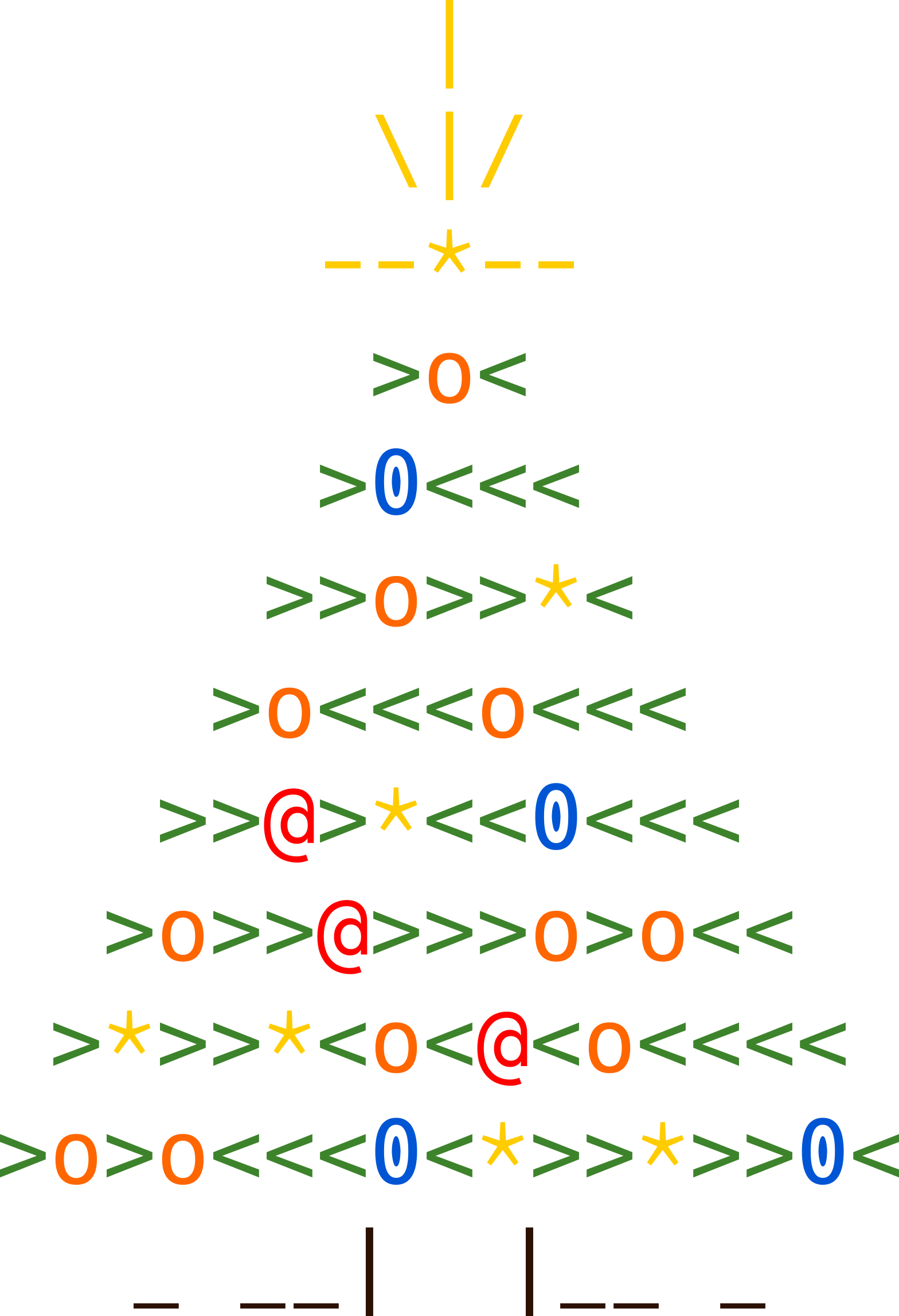 Advent of Code