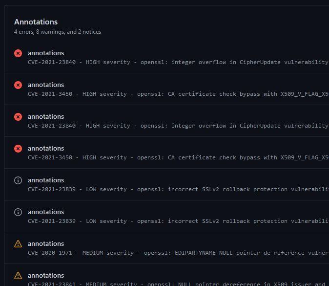 GitHub annotations