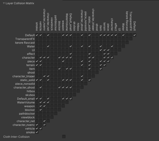 collision matrix