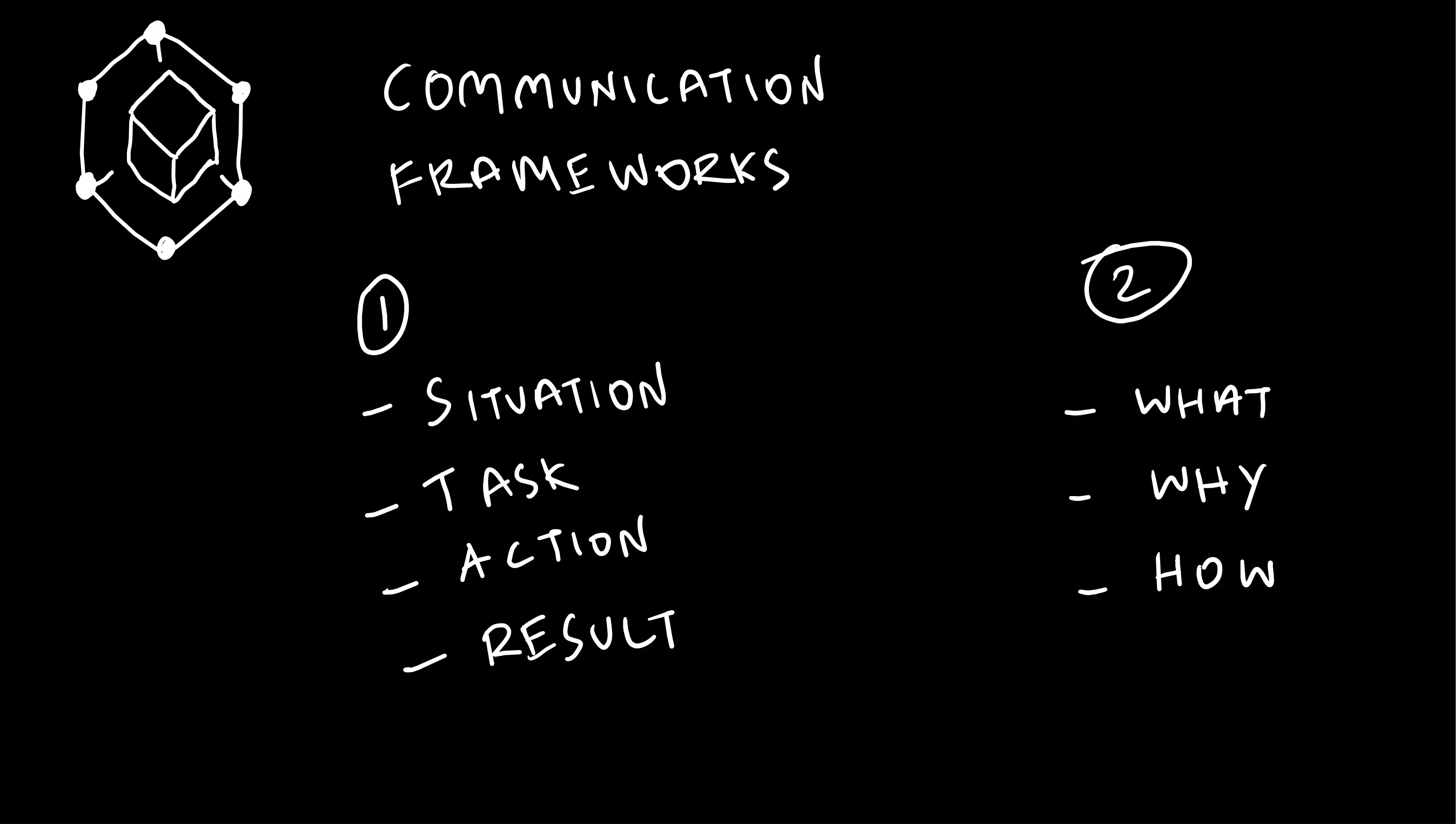 Interview Preparation Guide