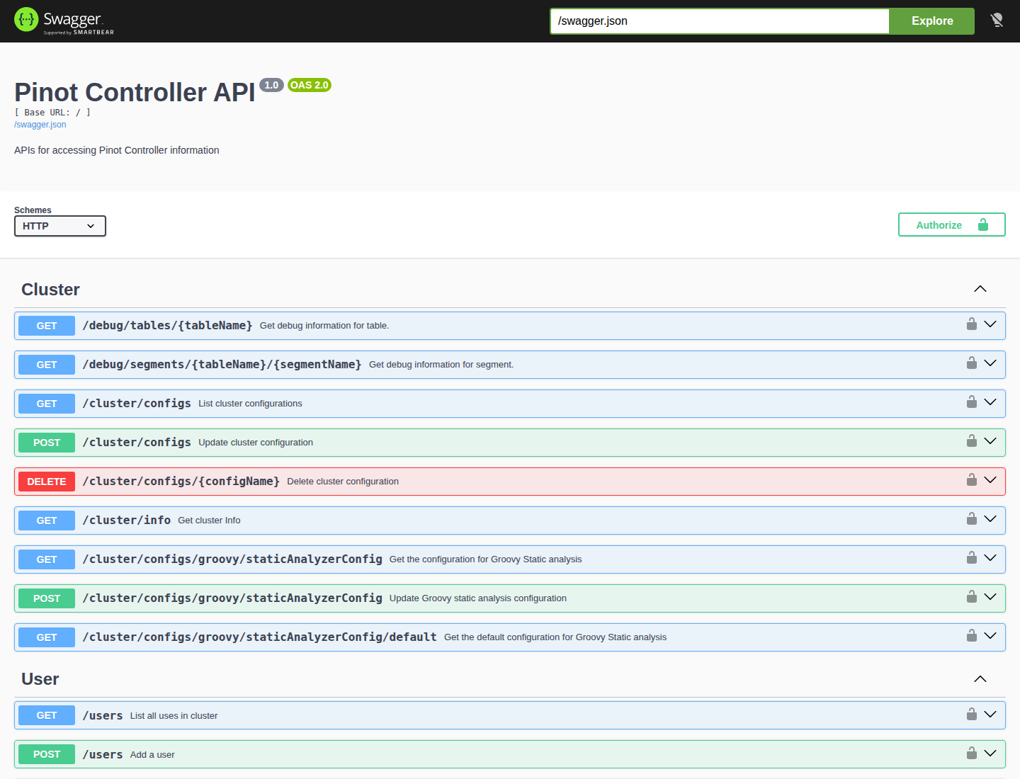 Pinot Swagger UI with Authorize