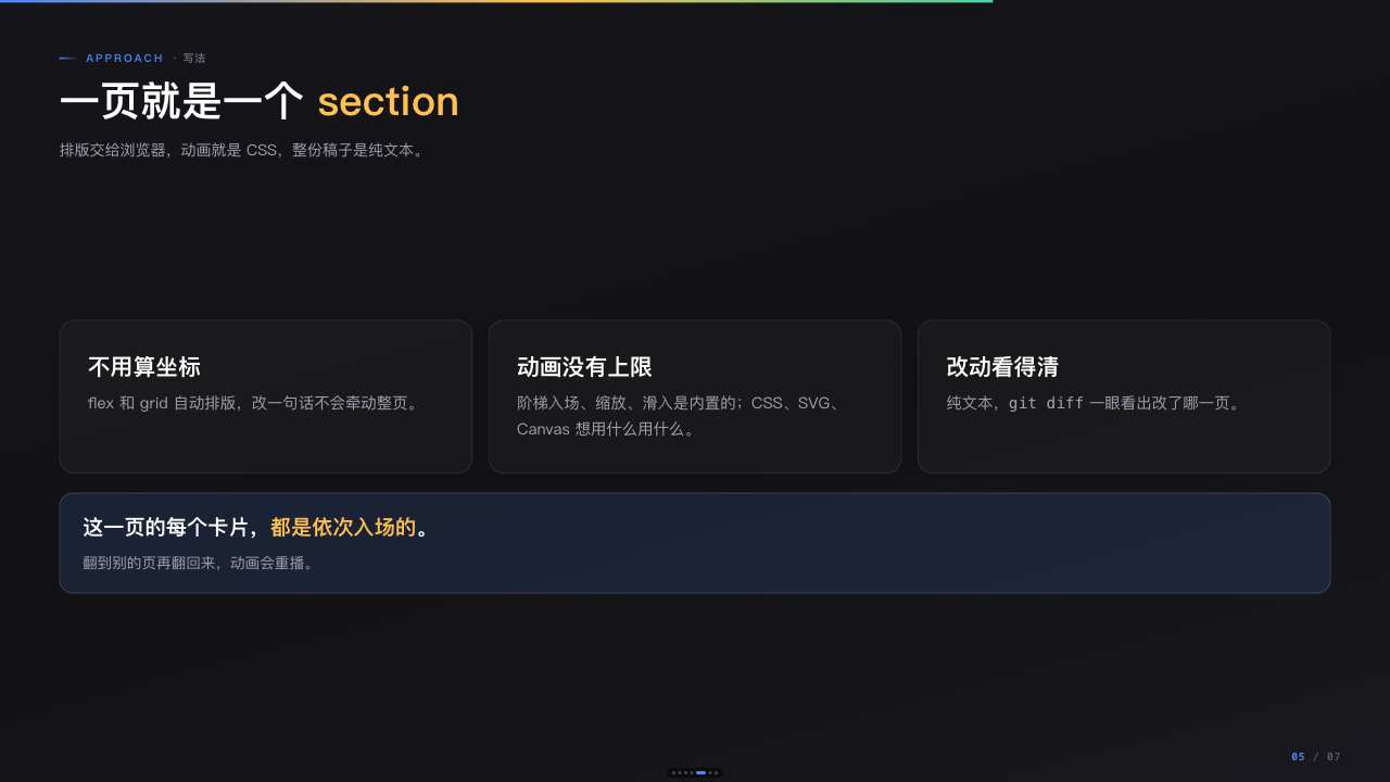 观众窗口