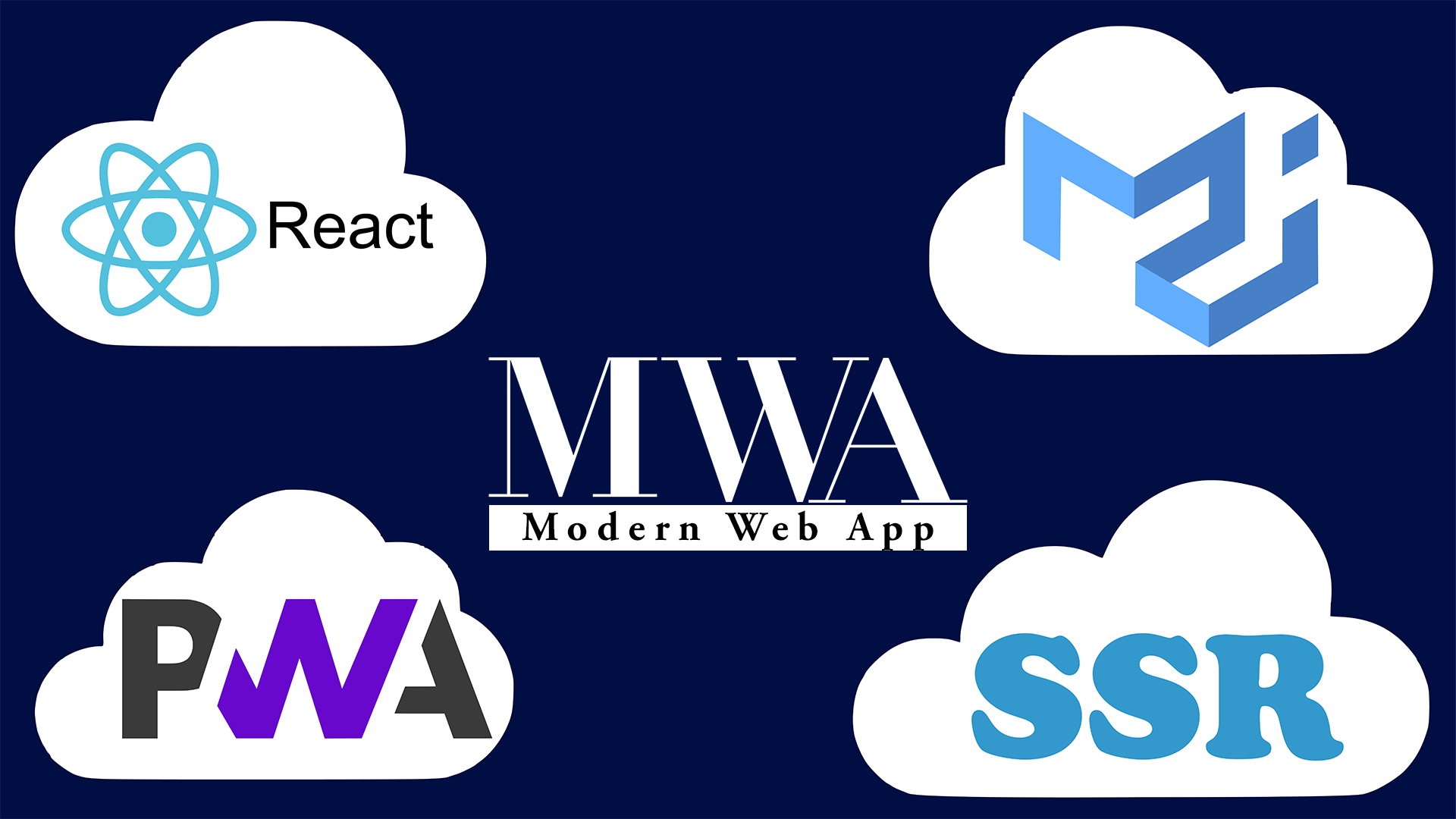 MWA - Modern Web App