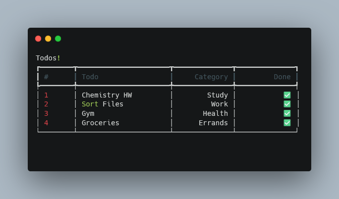 Py Task Manager CLI Screenshot