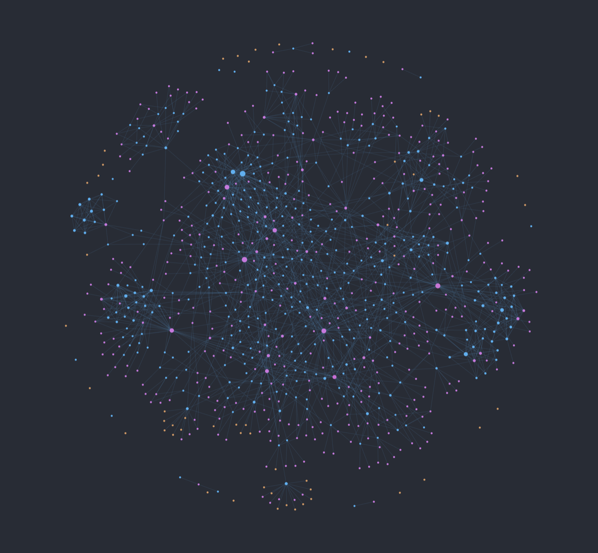 Example Obsidian vault graph generated through the MCP server