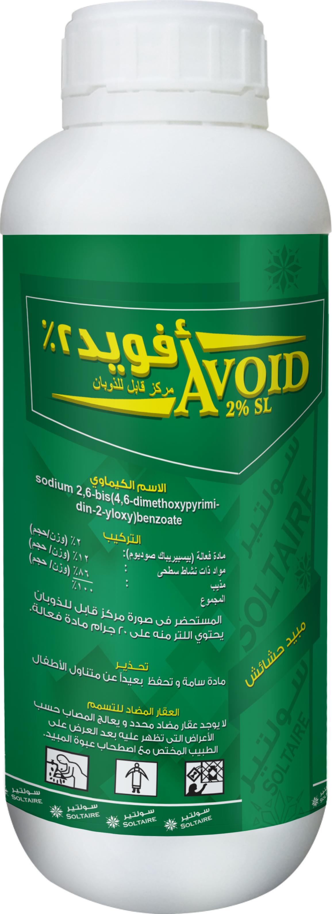 Avoid 2% SL