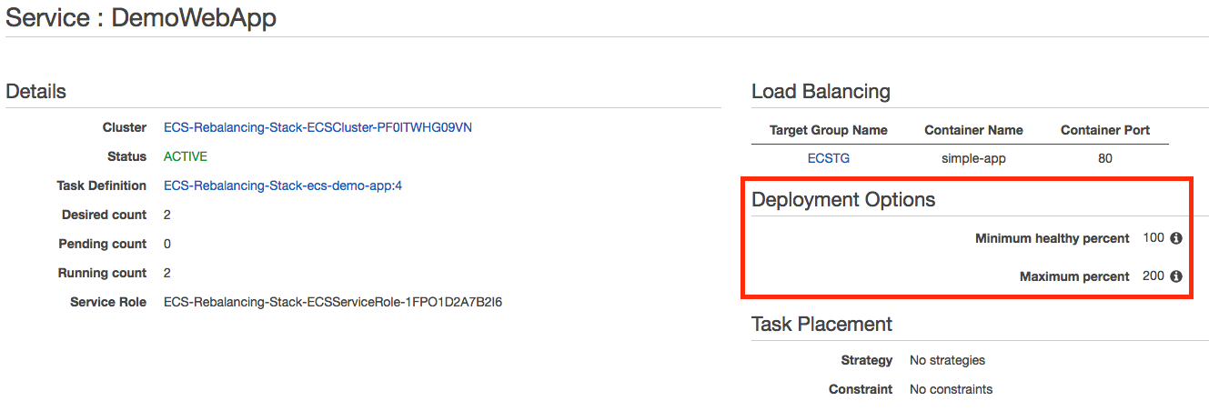 ECS Service Deployment Options