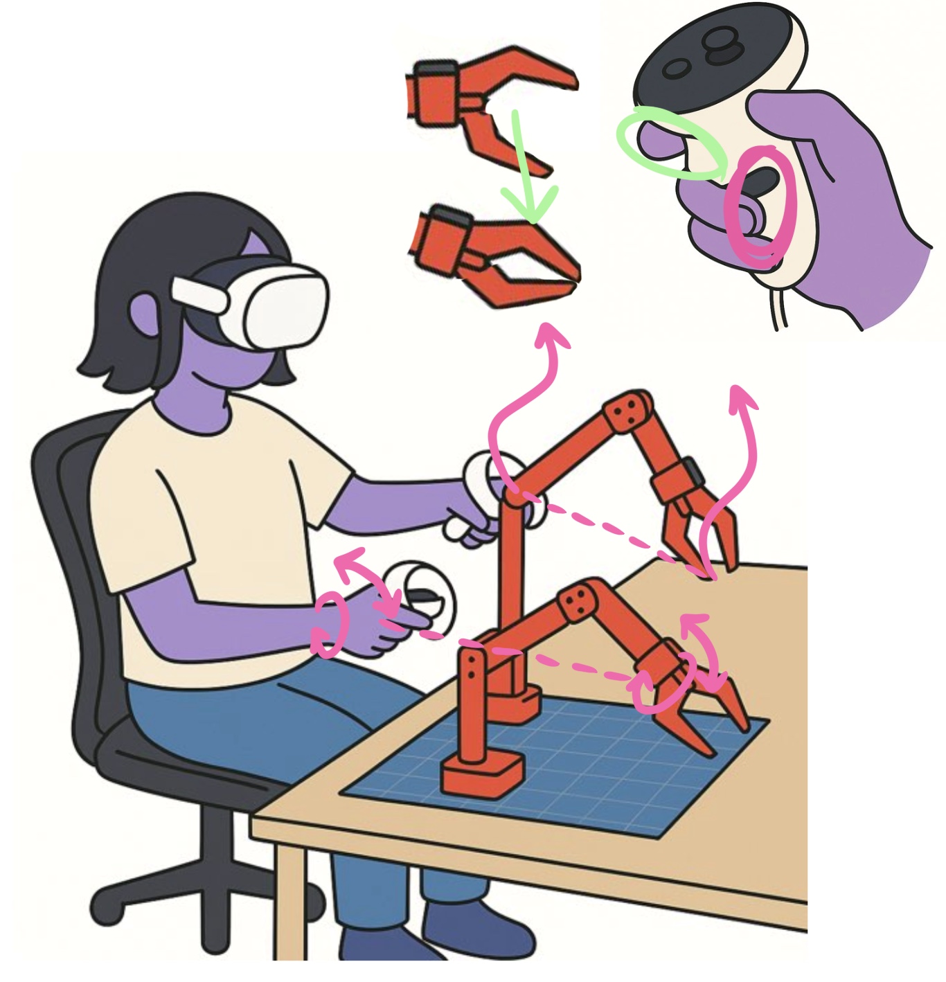 VR teleoperation setup