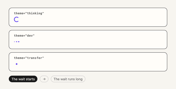 Four loaders rotating their messages, each with a different theme and icon