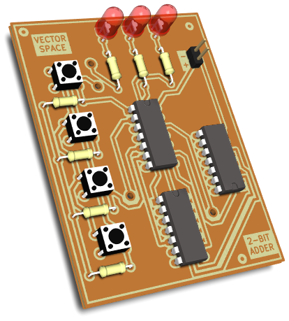 3D Render of printed circuit board