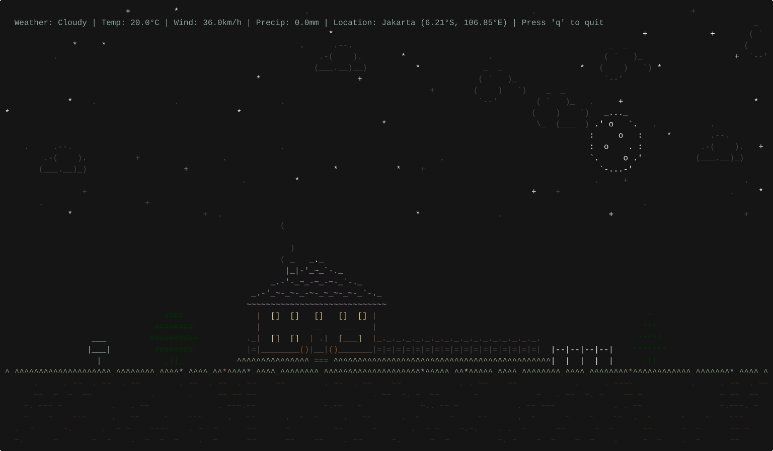 Night demo
