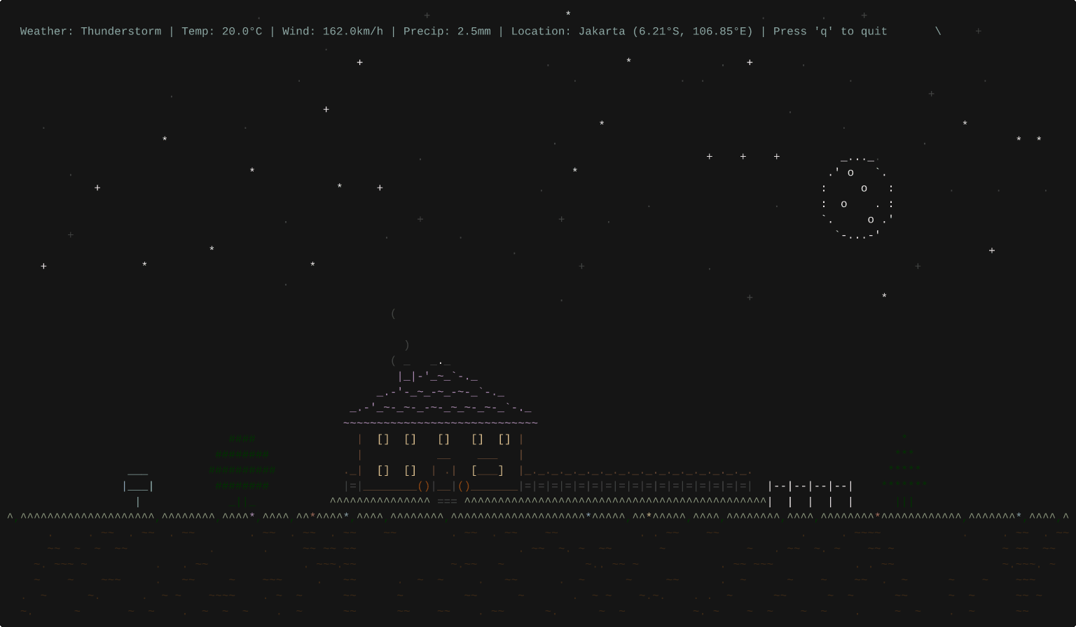 Thunderstorm night demo
