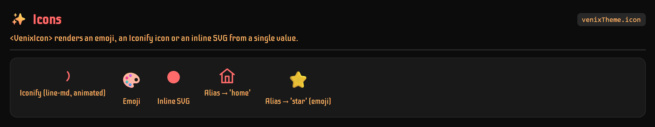 VenixIcon rendering an animated Iconify icon, an emoji, inline SVG and aliases