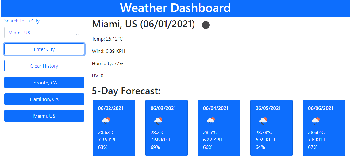 Screenshot of a website with a city's current weather conditions and the five day forecast.