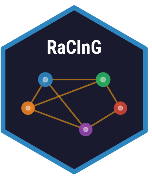 RaCInG logo placeholder