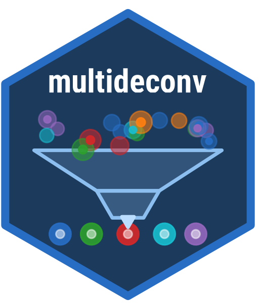 multideconv logo