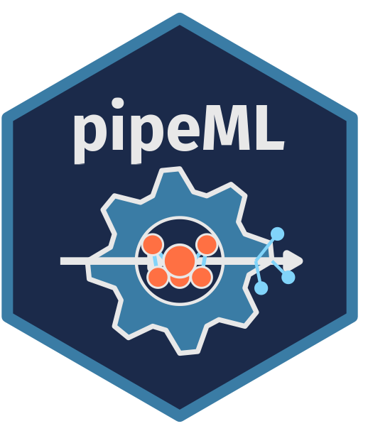 pipeML logo