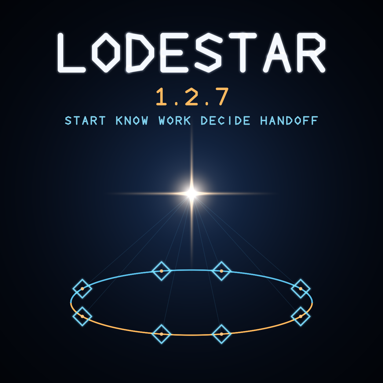 Lodestar 1.2.7