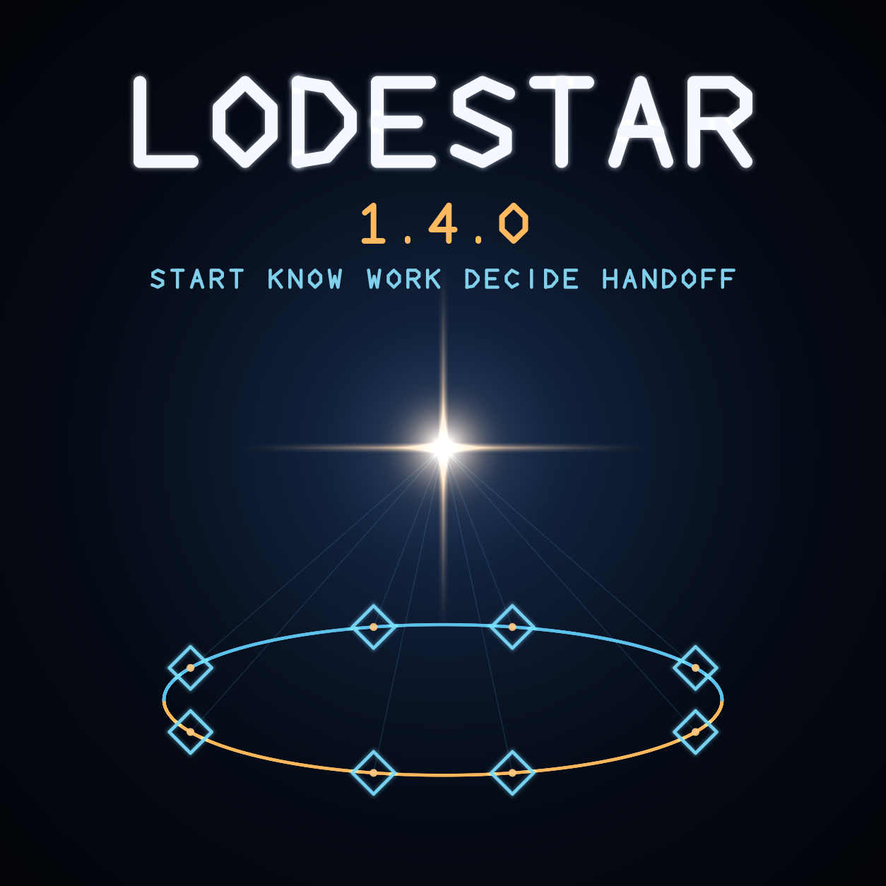 Lodestar 1.4.0