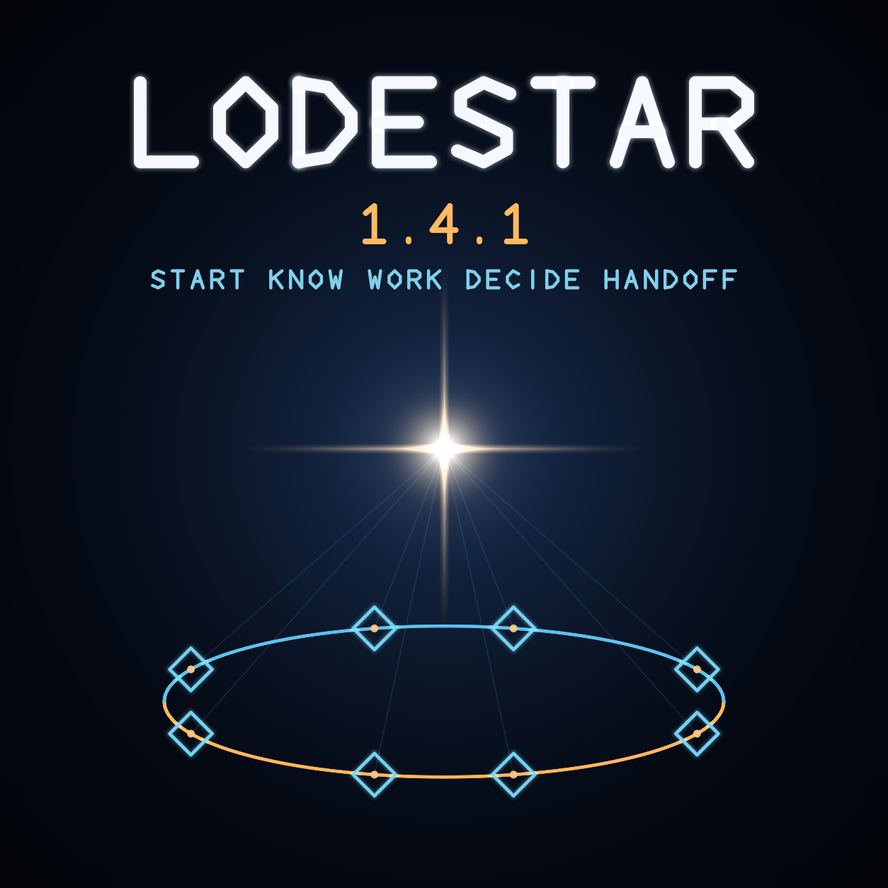 Lodestar 1.4.1
