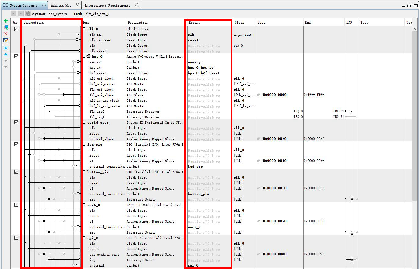 从零开始搭建SoC系统（基于DE1-SoC开发板） | VERDVANA’S BLOG