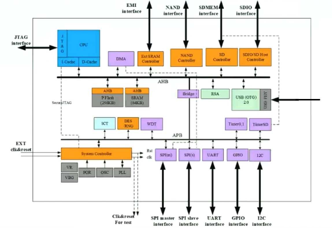 Anker SOLIX:推出阳台发电厂存储解决方案