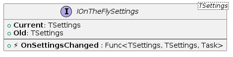 IOnTheFlySettings