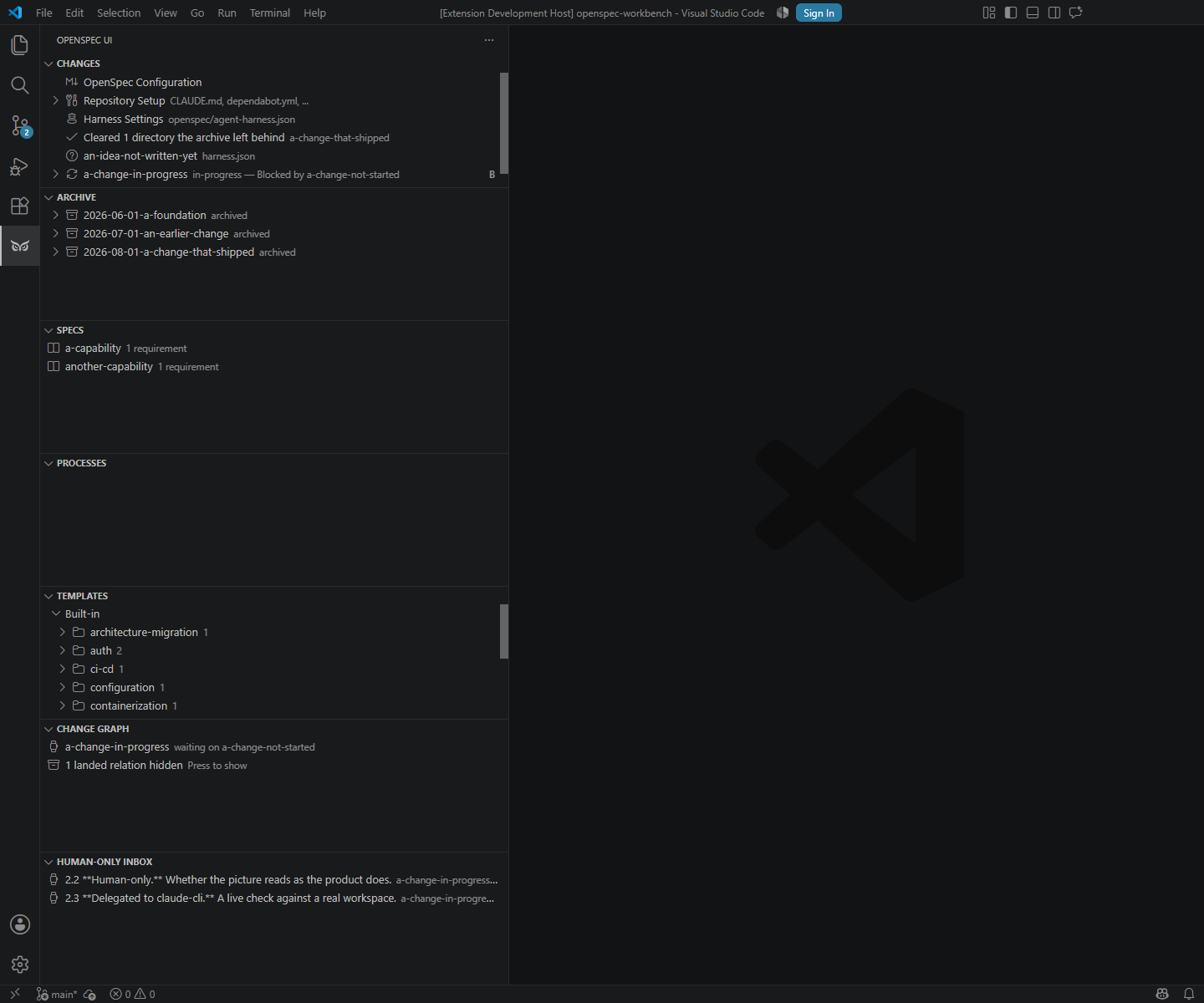 The VS Code OpenSpec Workbench's seven views: Changes, Archive, Specs, Processes, Templates, Change Graph and the Human-Only Inbox
