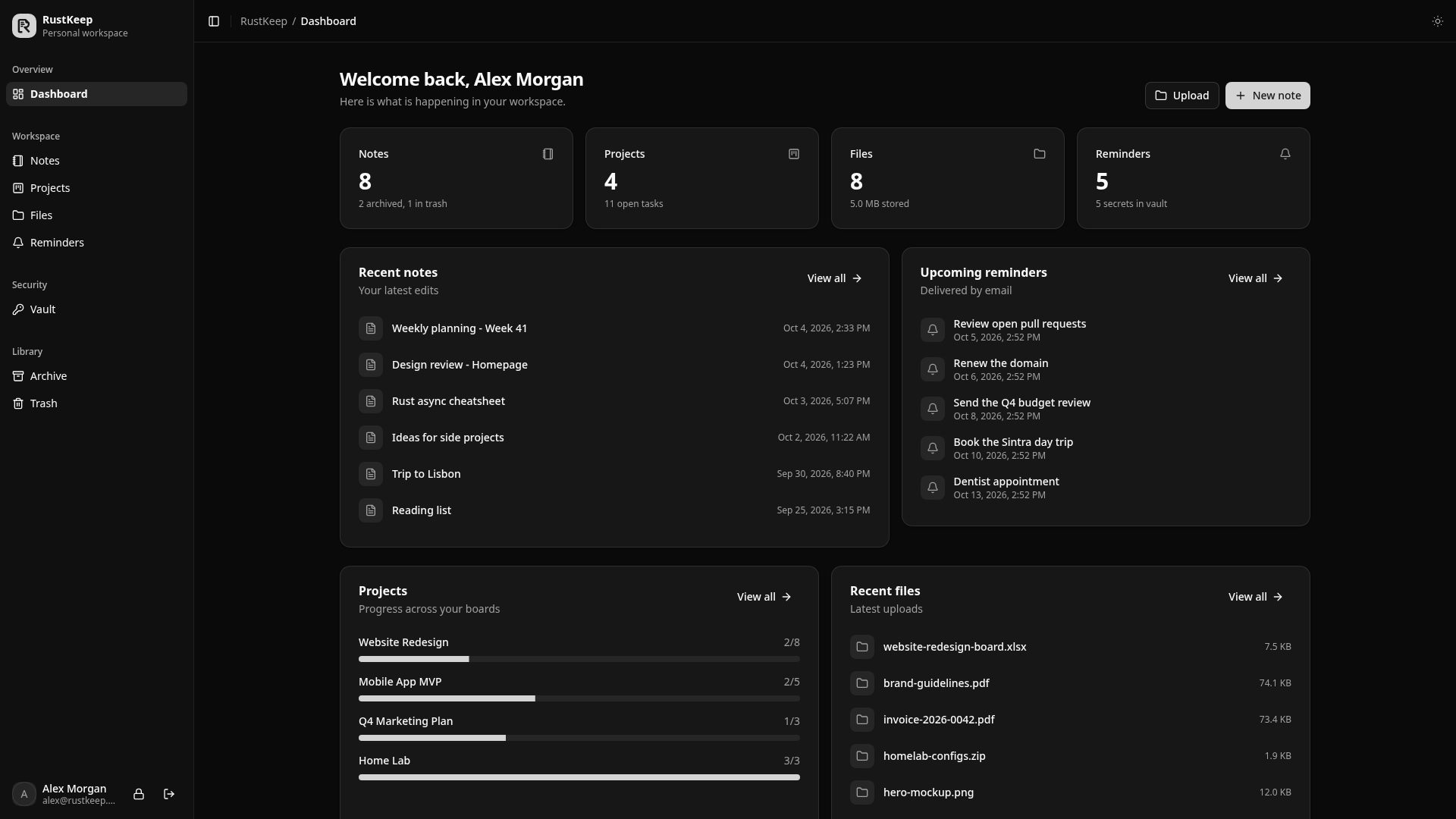 RustKeep: 1,5 MB RAM'le Çalışan Açık Kaynak Google Keep ve Notion Alternatifi